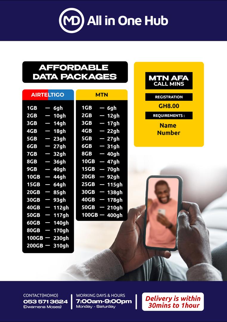 Data Bundle Portfolio Ghana